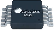 CS2501